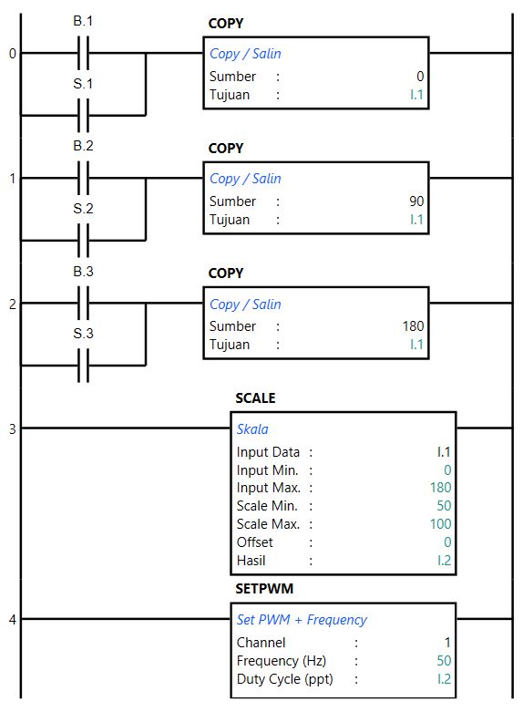contoh ladder servo.JPG